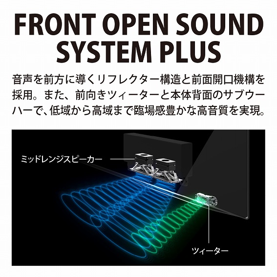 FRONT@OPEN