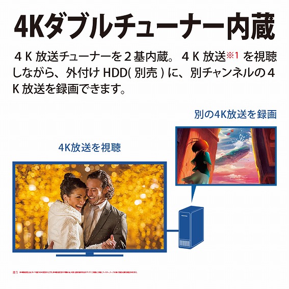 SK_u`[i