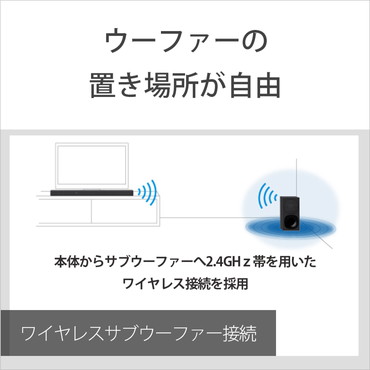 �T�u�E�[�t�@�[�ɂ̓X�s�[�J�[�P�[�u��