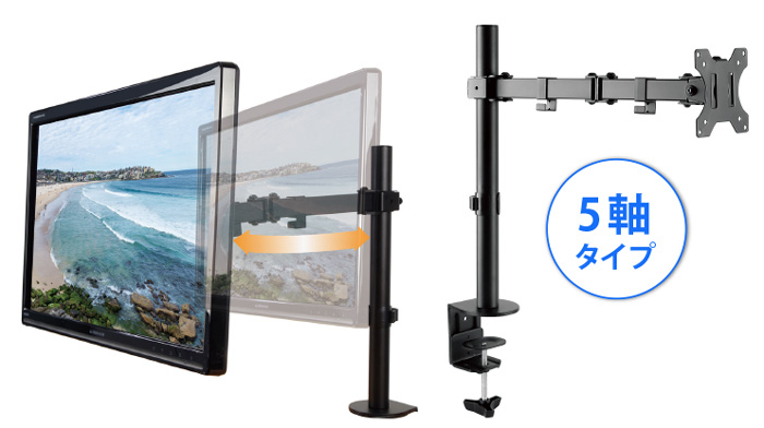 ��ʂ̑O��ړ����ł���5���^�C�v