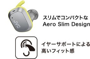 ���؂艹�Ȃǂ̃X�g���X��}����R���p�N�g�ȃf�U�C��