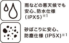 �h��/�h�o�d�lIP55 (��1)