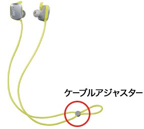 �����R���̂Ȃ��X�}�[�g�ȃP�[�u��