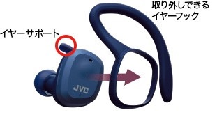 HA-ET45T �t�����C�����X�C���z�� �����R���E�}�C�N�Ή� ���C�����X(���E����)  JVC�@�W�F�C�u�C�V�[ �h��/�h�o�d�lIP55