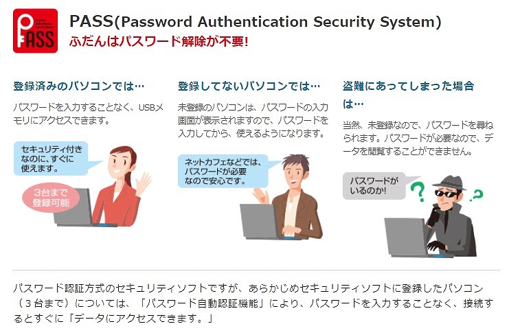 ���i�̓p�X���[�h�������s�v�I