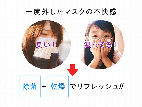 ����Ďg����}�X�N�v�ł������A���ۂ͕K�v�z