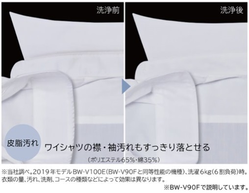 �����@HITACHI  BW-V70F-W ����@ [����7.0kg /��J��]