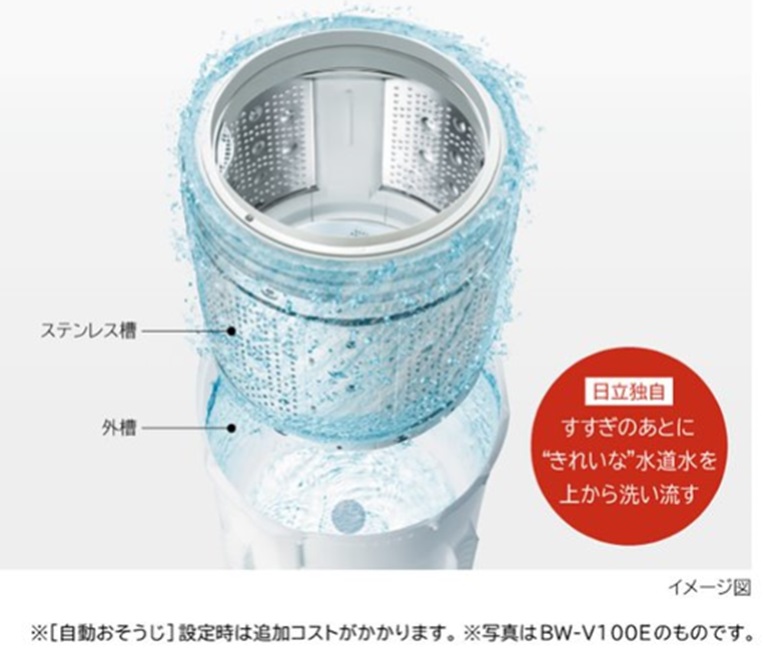 �����@HITACHI  BW-V70F-W ����@ [����7.0kg /��J��]