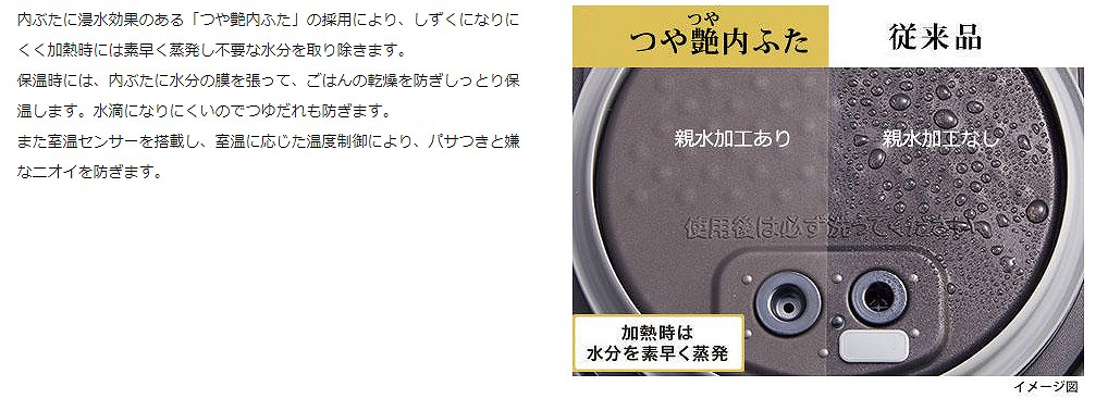 JPH-G100K ���ъ� �u���b�N �y��@IH