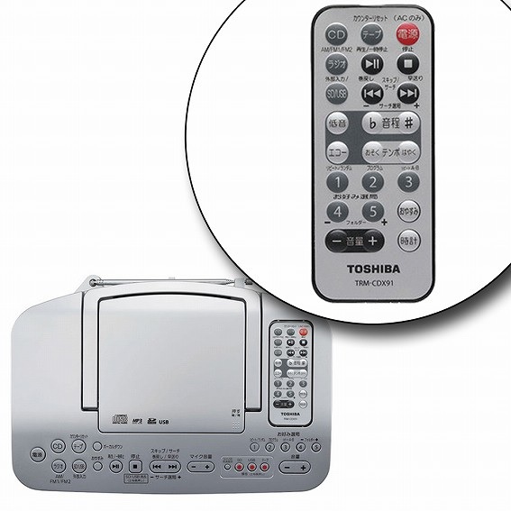 �֗��ȃ����R���t��