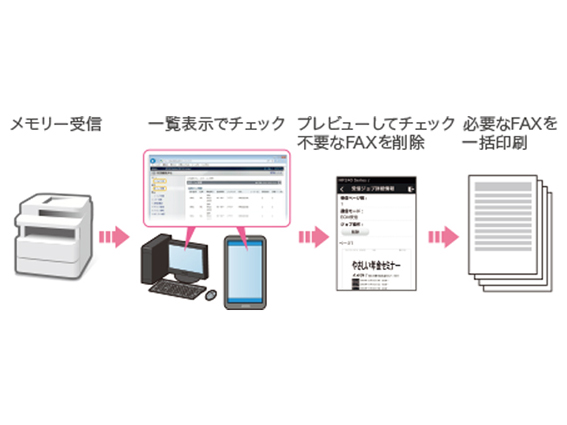 �v���r���[�ň���R�X�g���팸�ł��� �u���邾��FAX�v