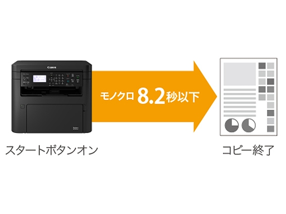 �u����28����1�����R�s�[�v�ɉ����A1���ڂ���X�s�[�f�B�[�ɏo��