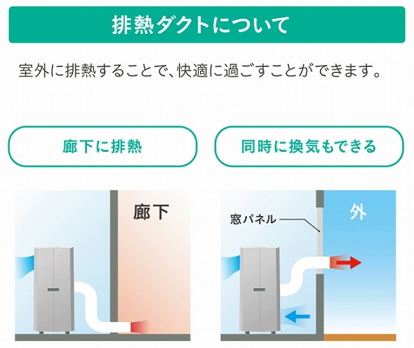 IPC-221N �A�C���X�I�[���}�@�╗��@�H���s�v�@�m���h���������@�╗�E�����E������3���[�h�@�J�����J�o�[�i���悯�ԕt���j�@