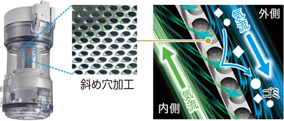 �E�S�~���t�����ɂ����A�ڋl�܂��h���v�X�e�����X�K�[�h