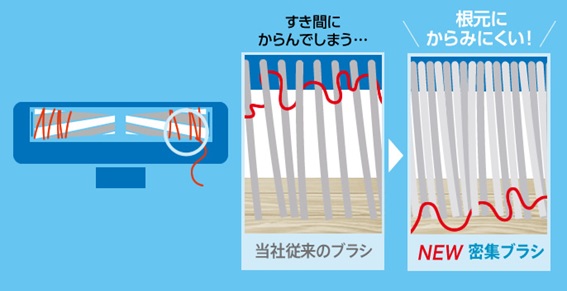 ������܂Ȃ��錍�@1