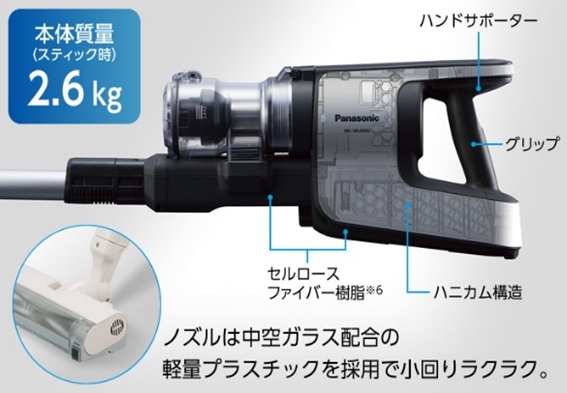 �p�i�\�j�b�N�Ǝ��J���̌y�ʑf�ށu�Z�����[�X�t�@�C�o�[�����v��{�̂ɍ̗p�B