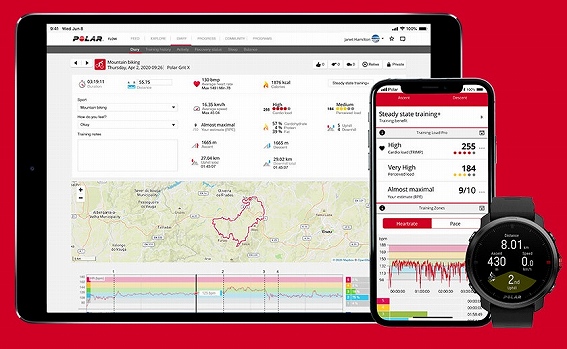 �E�F�A���u���[���E�H�b�`�^ POLAR�@�|���[�� �����ő̒��Ǘ� �X�}�z�A�gGPS�ƍ����x�̎��^�S���v �g���[�j���O�̗�����g�̂̉񕜏� 