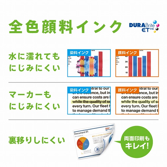 �S�F�痿�C���N