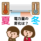 Wi-Fi ���b�g�`�F�b�J�[ RS-WFWATTCH1