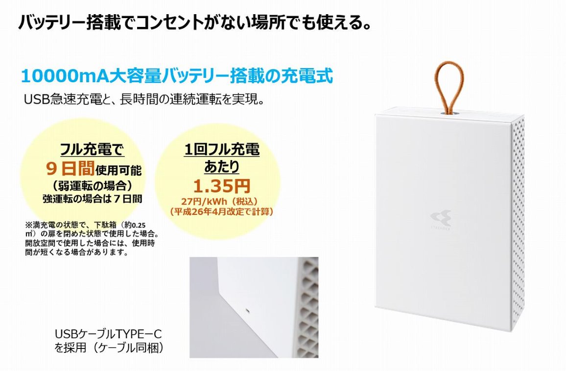 �R�[�h���X�E�L�@ LOOP STREAMER�i���[�v�X�g���[�}�j 