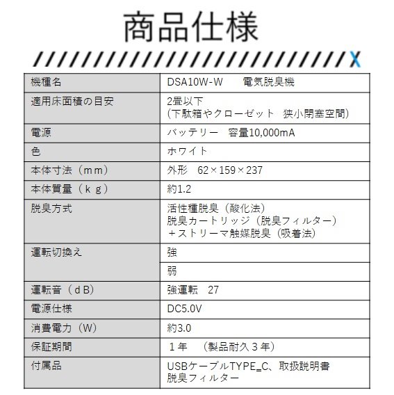 �R�[�h���X�E�L�@ LOOP STREAMER�i���[�v�X�g���[�}�j ���i�d�l