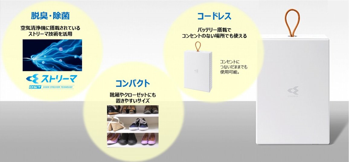 �R�[�h���X�E�L�@ LOOP STREAMER�i���[�v�X�g���[�}�j 