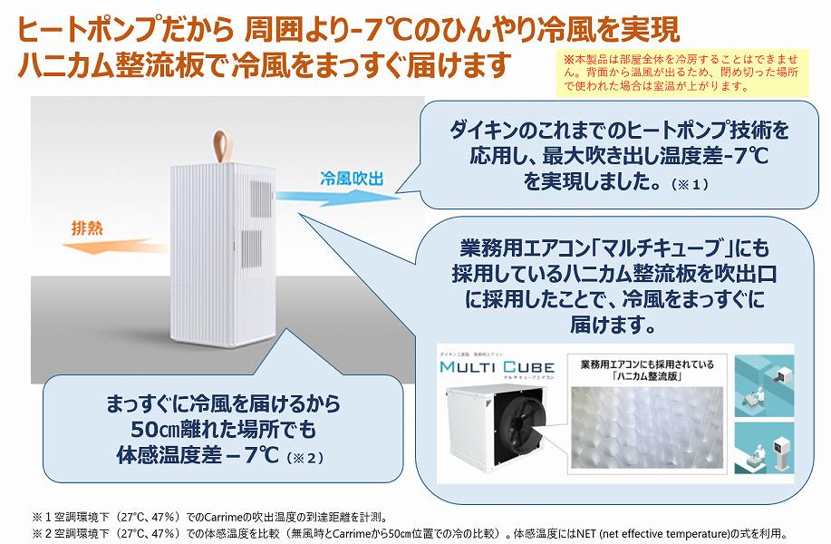 PCA10XS �_�C�L���@�R���p�N�g�G�A�R���@�C���e���A�@�y�������^�ѕ֗�