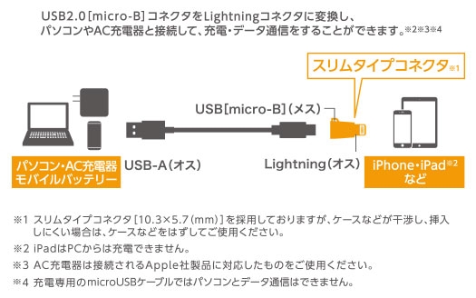 Lightning�ϊ��A�_�v�^ �z���C�g MPA-MBLADWH