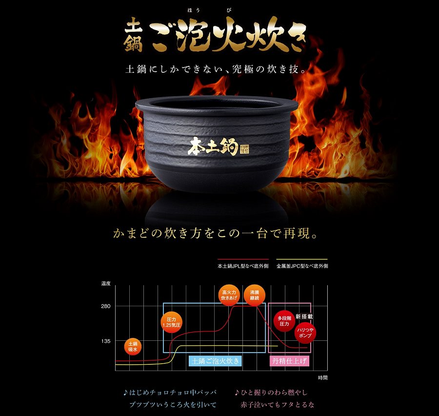 JPL-A100WR ���ȂאV�t�b�f�R�[�e�B���O �{�y�� �l���s�݌Ï� �ꍇ��������