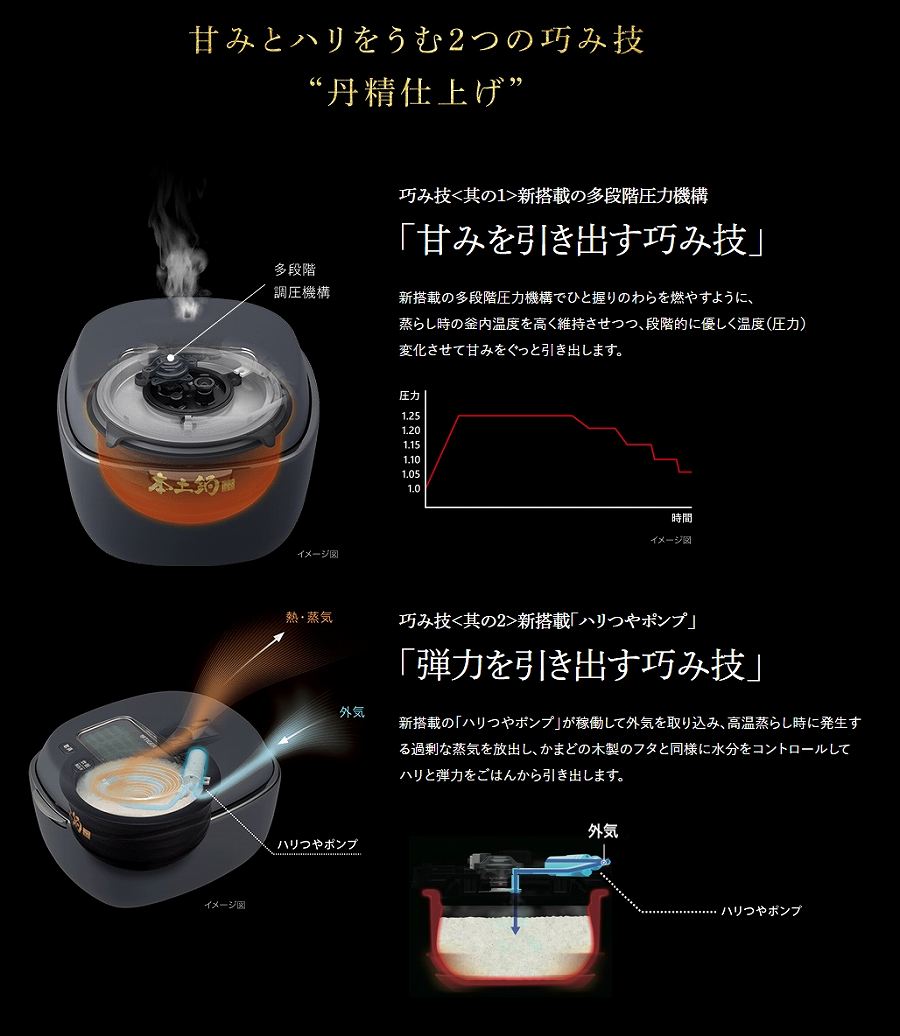 JPL-A100WR ���ȂאV�t�b�f�R�[�e�B���O �{�y�� �l���s�݌Ï� �ꍇ��������