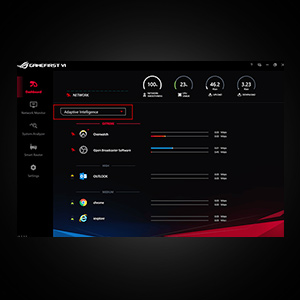 ASUS�@�G�C�X�[�X  �Q�[�~���O�}�U�[�{�[�h ROG STRIX B550-I GAMING [MiniITX /Socket AM4]
