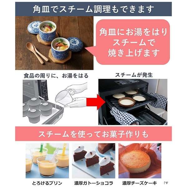 �p�M�ŃX�`�[�������ł��܂�