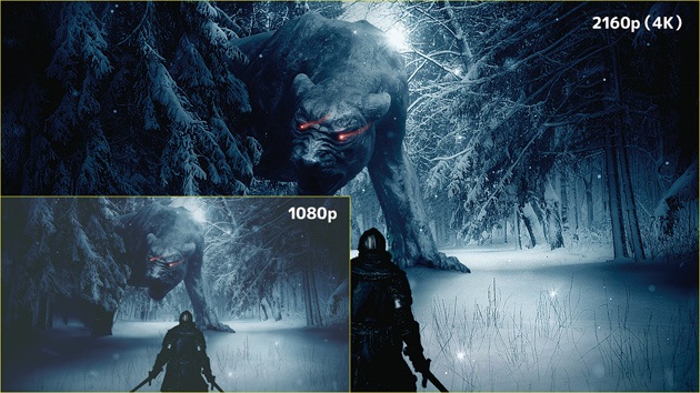 18Gbps�Ή��ŁA4K60Hz�̉f���M���������\