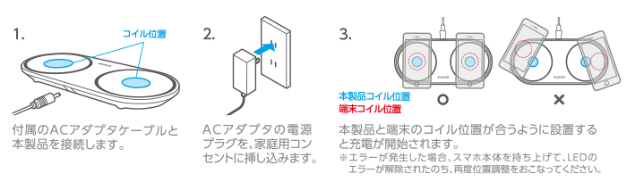 Qi�K�i�Ή����C�����X�[�d�� 5W 10W 2�䓯���[�d ��� �u���b�N W-QA13BK