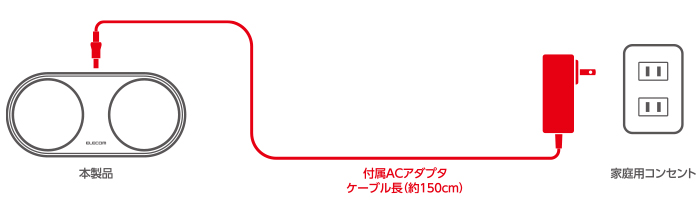 Qi�K�i�Ή����C�����X�[�d�� 5W 10W 2�䓯���[�d ��� �u���b�N W-QA13BK