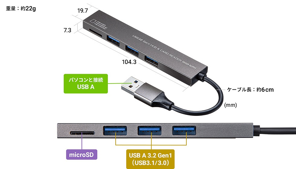 �T�����T�v���C�@SANWA�@SUPPLY  �mUSB-A �I�X�����X �J�[�h�X���b�g / USB-A��3�n USB�n�u USB-3HC317S