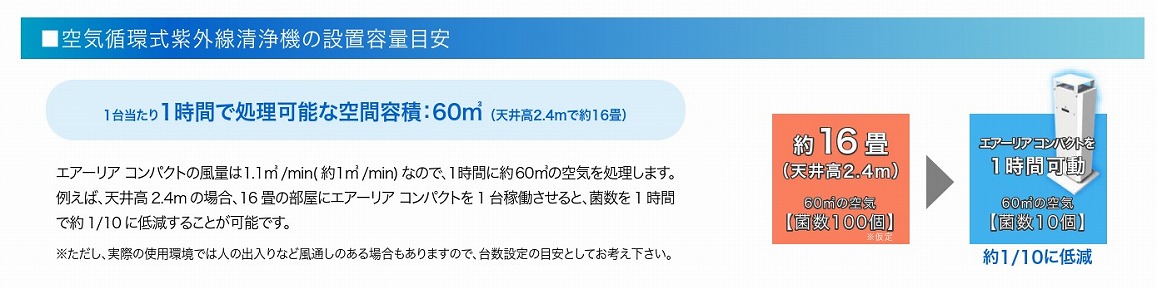 ���d�C�@IWASAKI�@ELECTRIC ���̑��ǋ��� FZST15201GL1516 