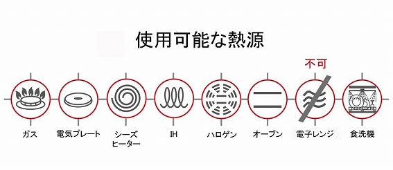 �w�g�p�\�ȔM���x�K�X���΁AIH�A�I�[�u���A�d�C�v���[�g�A�V�[�Y�q�[�^�[�A�n���Q���q�[�^�[�ł��B