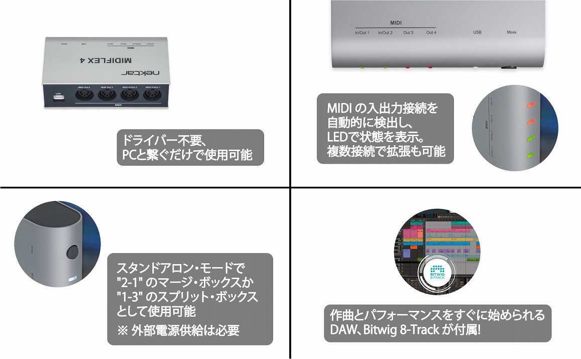 NEKTAR�@�l�N�^�[  �kUSB MIDI �C���^�[�t�F�[�X�l MIDIFLEX 4 �l�h�c�h���Ӌ@��