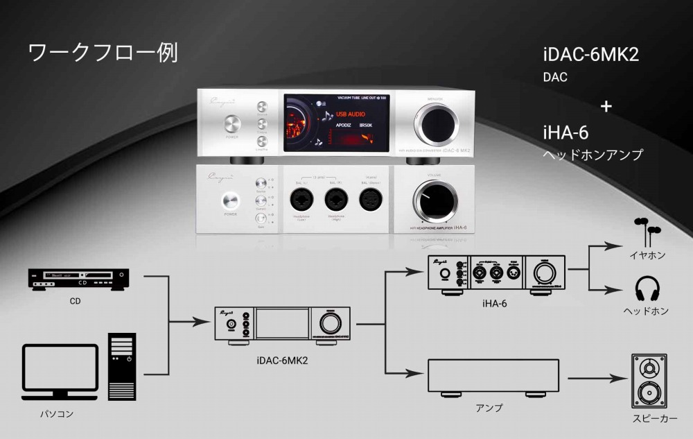 ���[�N�t���[��