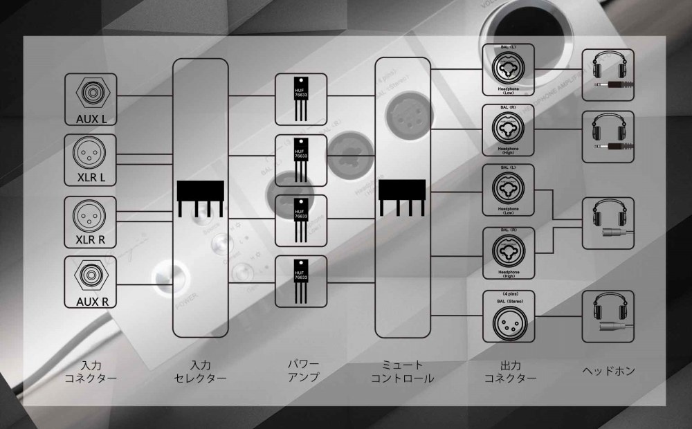 iHA-6�w�b�h�z���A���v