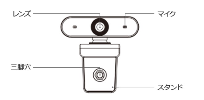 �{���i�́A�}�C�N��������Ă��܂��̂ŕʓr�}�C�N���ӂ���K�v�Ȃ��AUSB�P�[�u���P�{�Ōy��Web��c�������ł��܂�