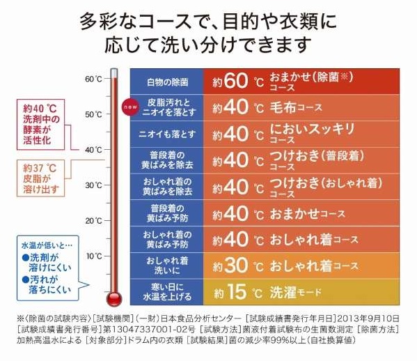 ���ʂȃR�[�X