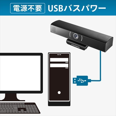 ウェブカメラ＋マイク・スピーカー USB-A接続 (Chrome/Mac/Windows11対応) USB-AIOC1 [有線] I-O