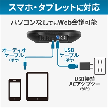 USB-SPPHL1 スピーカーフォン USB-A＋3.5mm接続 WEB会議向け [USB電源 