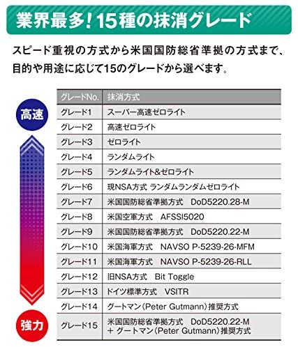 �����E���p�E���[�e�B���e�B�\�t�g HDD�E�t�@�C���Ǘ� �W�����O���@Jungle  ���S�t�@�C������17 [Windows�p] �y�_�E�����[�h�Łz