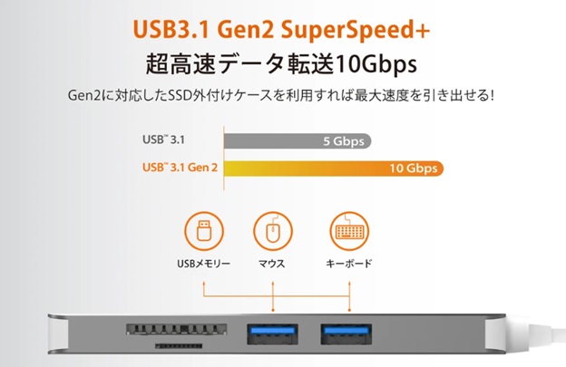 j5�@create�@�W�F�C�t�@�C�u�N���G�C�g  �mUSB-C �I�X�����X �J�[�h�X���b�g��2 / HDMI / USB-A��2�n�ϊ��A�_�v�^ �V���o�[ JCD372