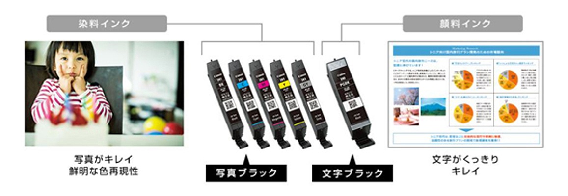 TS8430 �C���N�W�F�b�g�����@ PIXUS�@cannon�@�X�}�z�Ή��@WIFI�Ή�