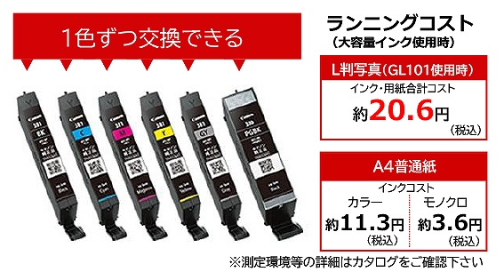 TS8430 �C���N�W�F�b�g�����@ PIXUS�@cannon�@�X�}�z�Ή��@WIFI�Ή�