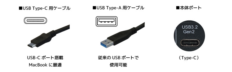 2�{��10Gbps�Ή�USB�P�[�u���iType-A/Type-C�j�Y�t